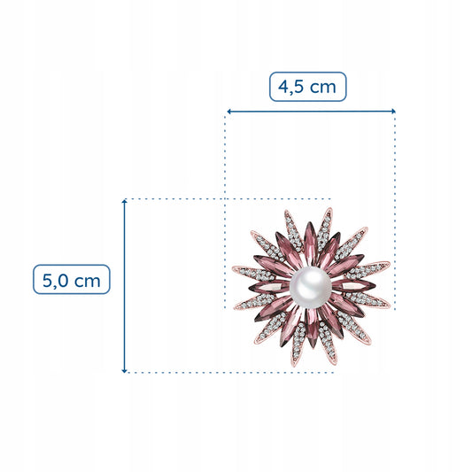 24bd16bdea7be998721881dd1e5c21a9